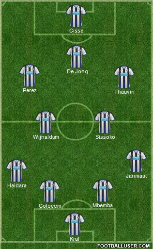 Newcastle United Formation 2015