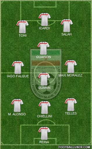 Iran Formation 2015