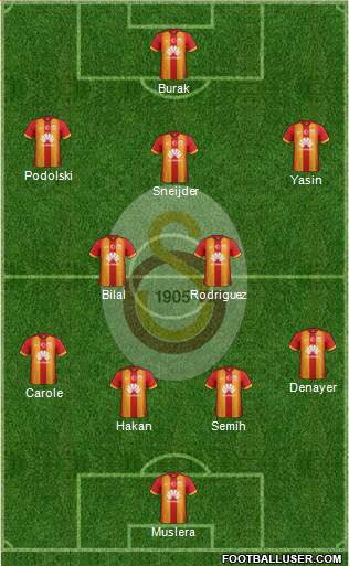 Galatasaray SK Formation 2015