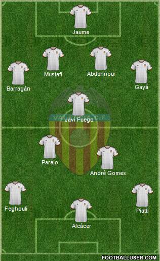 Valencia C.F., S.A.D. Formation 2015