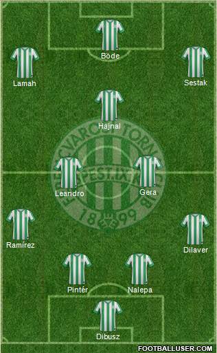 Ferencvárosi Torna Club Formation 2015