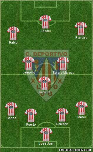 C.D. Lugo Formation 2015