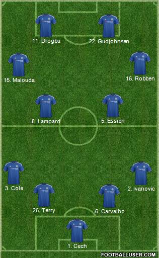 Chelsea Formation 2015
