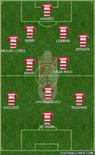 Granada C.F. Formation 2015