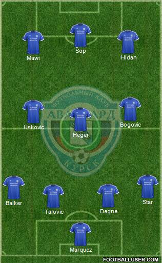 Avangard Kursk Formation 2015