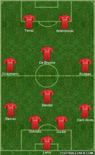 Liverpool Formation 2015