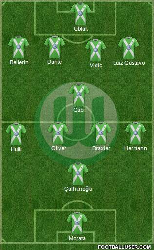 VfL Wolfsburg Formation 2015