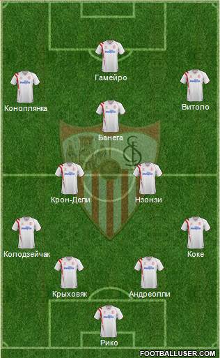 Sevilla F.C., S.A.D. Formation 2015