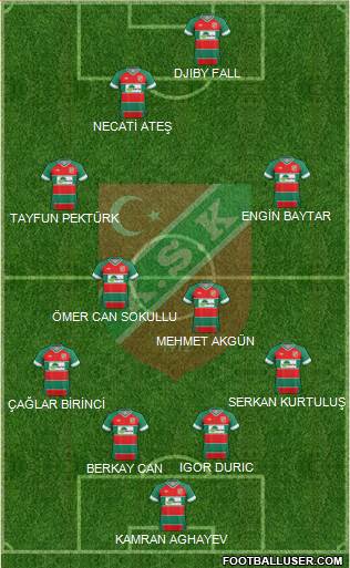 Karsiyaka Formation 2015