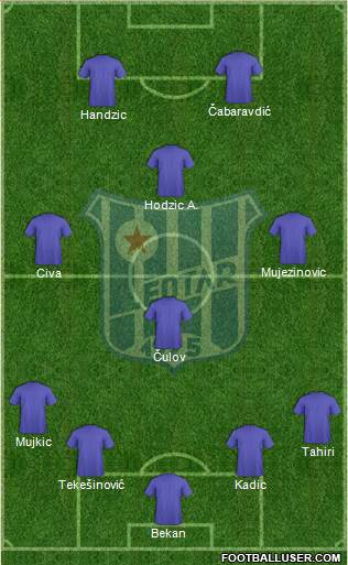 FK Leotar Trebinje Formation 2015