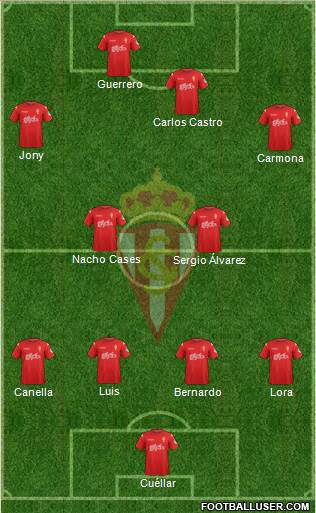 Real Sporting S.A.D. Formation 2015