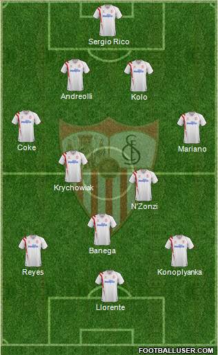 Sevilla F.C., S.A.D. Formation 2015