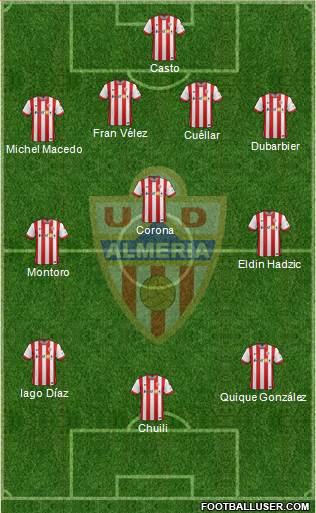 U.D. Almería S.A.D. Formation 2015
