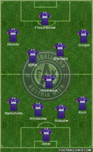 FK Austria Wien Formation 2015