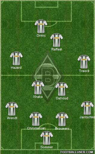 Borussia Mönchengladbach Formation 2015