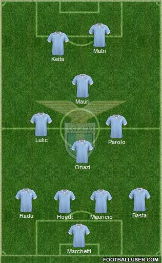 S.S. Lazio Formation 2015