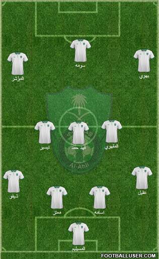 Al-Ahli (KSA) Formation 2015