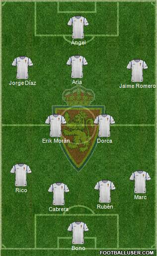 R. Zaragoza S.A.D. Formation 2015