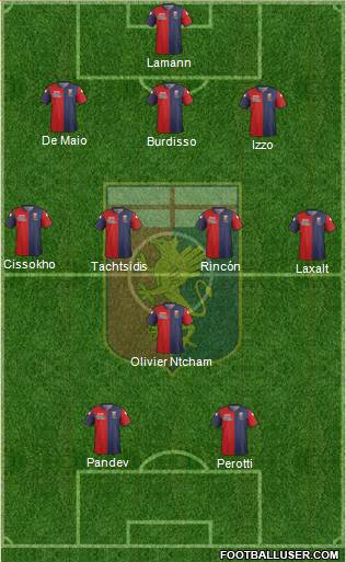 Genoa Formation 2015