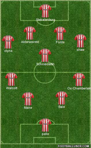 Southampton Formation 2015