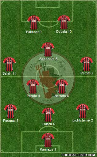 Foggia Formation 2015