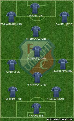 FC Utrecht Formation 2015
