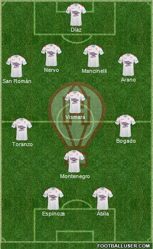 Huracán Formation 2015