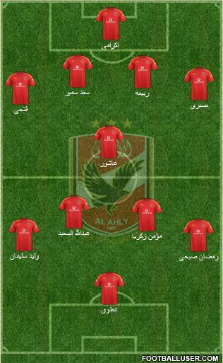 Al-Ahly Sporting Club Formation 2015