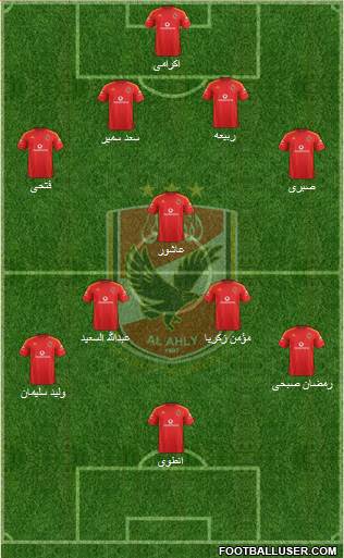 Al-Ahly Sporting Club Formation 2015