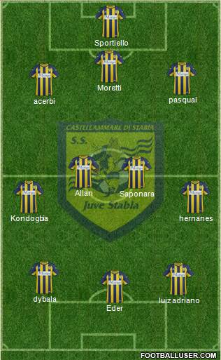 Juve Stabia football formation