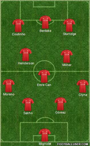 Liverpool Formation 2015