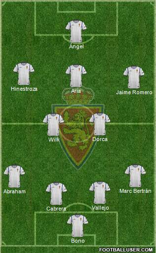 R. Zaragoza S.A.D. Formation 2015