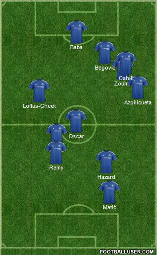 Chelsea Formation 2015