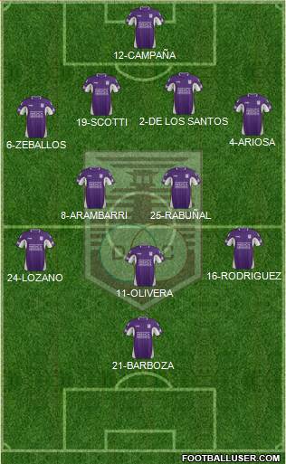 Defensor Sporting Club Formation 2015