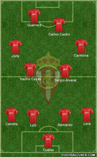 Real Sporting S.A.D. Formation 2015