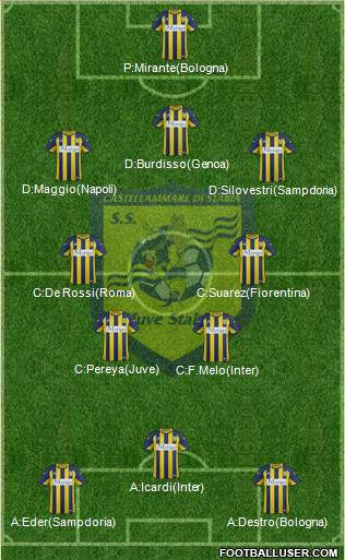 Juve Stabia 3-4-3 football formation