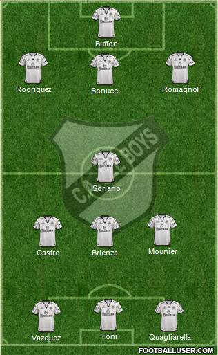 All Boys Formation 2015