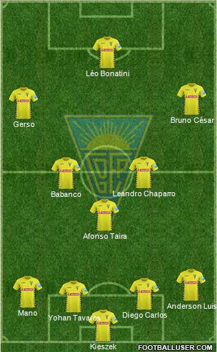 Estoril Praia Futebol - SAD Formation 2015