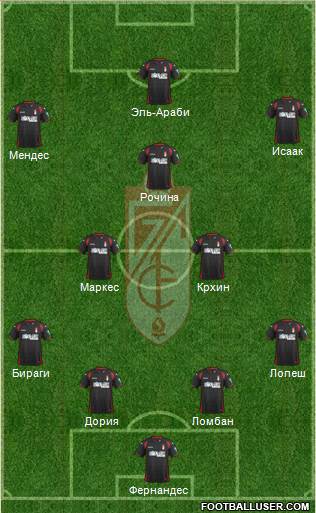 Granada C.F. Formation 2015