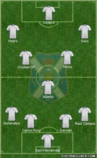 C.D. Tenerife S.A.D. Formation 2015