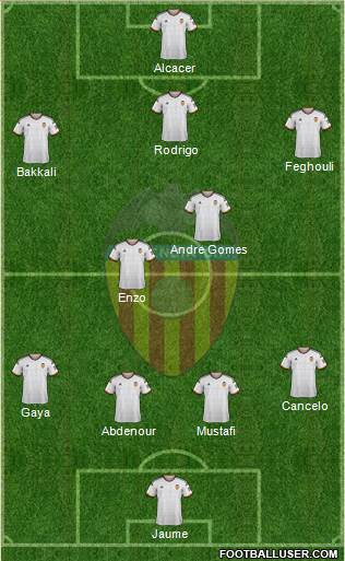 Valencia C.F., S.A.D. Formation 2015
