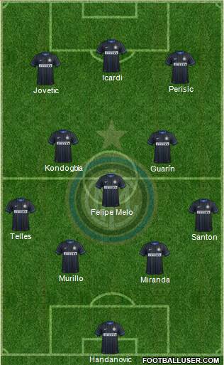 F.C. Internazionale Formation 2015