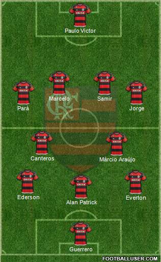 CR Flamengo Formation 2015