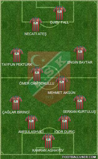 Karsiyaka Formation 2015