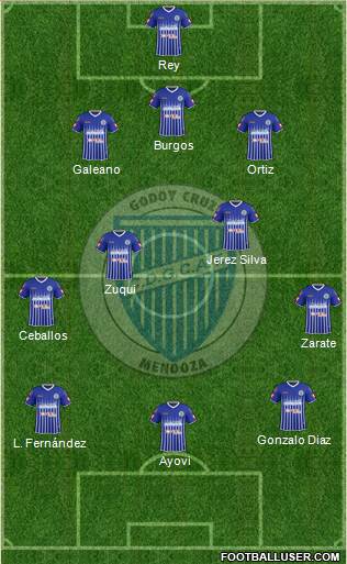 Godoy Cruz Antonio Tomba Formation 2015