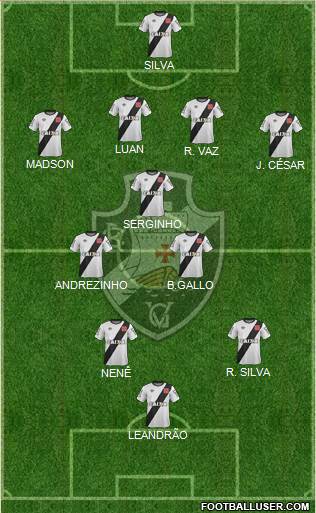 CR Vasco da Gama Formation 2015