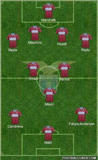 S.S. Lazio Formation 2015
