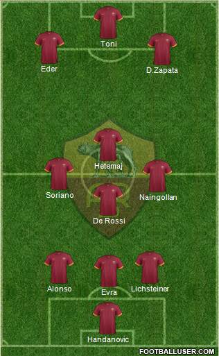 AS Roma Formation 2015