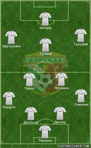 Vorskla Poltava 4-2-3-1 football formation