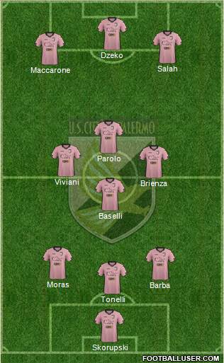 Città di Palermo Formation 2015